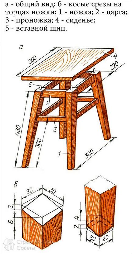 Cum sa faci un scaun cu mâinile sale - scaune independente de producție desen