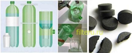 Cum sa faci filtru de casă pentru purificarea apei