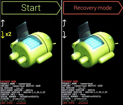 Scoaterea dispozitivului de blocare a ecranului Android (metoda 4), 4tablet-PC