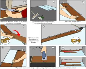 Cum să se stabilească laminat propriul pas cu pas instrucțiunile mâini, sfaturi
