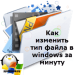 Cum de a vizualiza fișiere ascunse în Windows 7, Windows Server și Linux de configurare