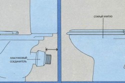 Cum de a stabili toaletă la podea, sfaturi, instrucțiuni