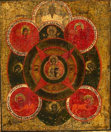 Chirilic, ochiul atotvăzător a ceea ce acest simbol pe icoana ortodoxa