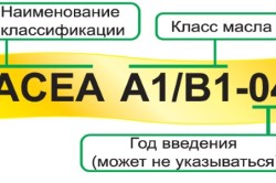 Clasificarea uleiurilor pentru ACEA