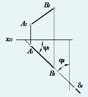 geometrie descriptivă