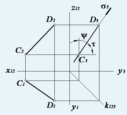 geometrie descriptivă