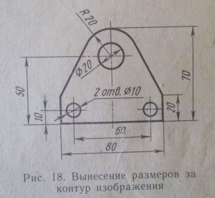 Dimensionarea desen, în construcția de știri