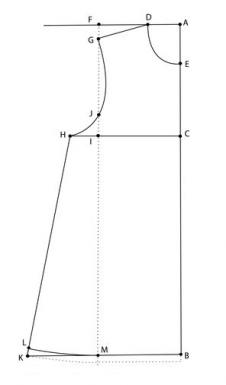 rochii elegante pentru fete cu modele mâinile lor și schema de tricotat