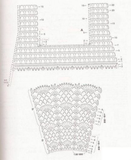 rochii elegante pentru fete cu modele mâinile lor și schema de tricotat