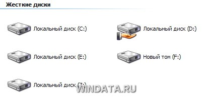 Configurarea de acces la rețea în Windows XP, Windows Encyclopedia