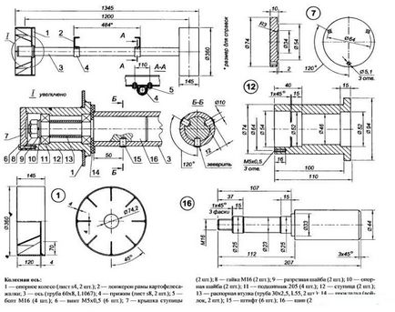 Atașamente pentru cultivator cu motor cu mâinile lor