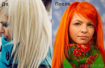 Nuanță Balsam Tonic paleta de culori și comentarii, fotografii înainte și după