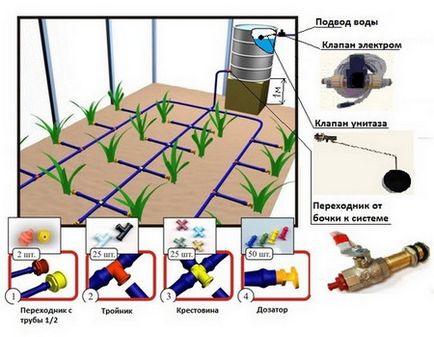 Cu efect de seră cu mâinile lor dintr-un profil pentru gips-carton - toate gips-carton