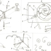 Patina cu mâinile decorau o suprafață metalică (video)