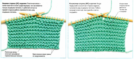 Garter cusatura ace de tricotat diagrama și descrierea cu fotografii