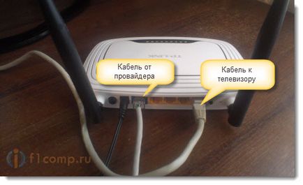 Conectați televizorul la Internet printr-un cablu de rețea (LAN), calculator tips