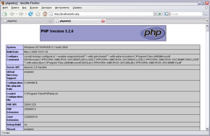 Verificați funcționarea Apache și PHP, Iris crm