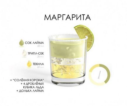 Reteta 20 de retete de cocktail alcoolice la domiciliu la domiciliu