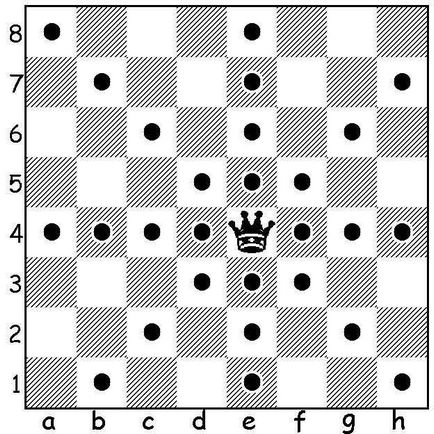 piese de șah, șah