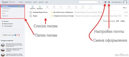 Creați un e-mail la Yandex gratuit