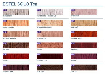 Tonic pentru paleta de culori a părului, fotografie înainte și după a folosi tonic și cum să spele