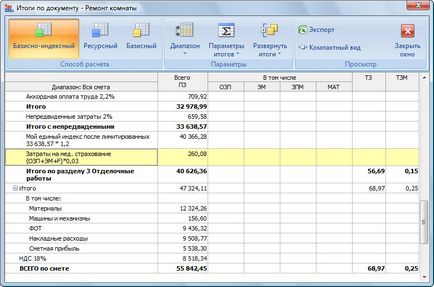 Suplimentare de contabilitate (limitate) Cost