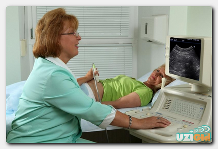 rata de decodare abdominale cu ultrasunete, care va