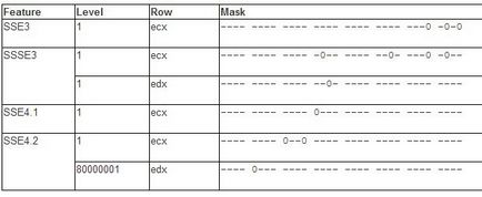 Vmware VMotion - un mic ghid, nor Geek (cloudplatform) Vmware VMotion - un mic ghid, nor Geek