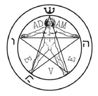 Înțeles Pentagram inversat