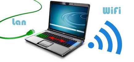 laptop-ul Wi-Fi ca un punct de acces laptop-ul Wi-Fi ca un punct de acces