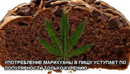 Cum să fumeze canabis Cum să fumeze canabis