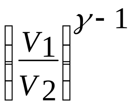 Care este procesele adiabatic