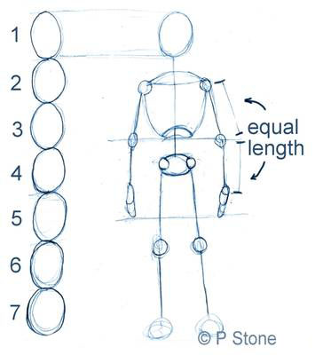 Cum de a desena o diagramă de anime