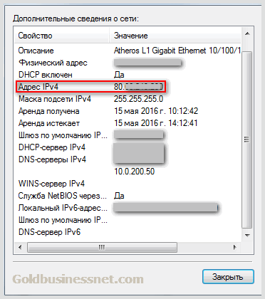 Adrese IP pentru ceea ce este Adrese IP pentru ceea ce este