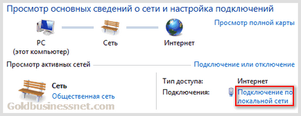 Adrese IP pentru ceea ce este Adrese IP pentru ceea ce este