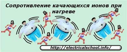 Ceea ce se numește tensiune electrică