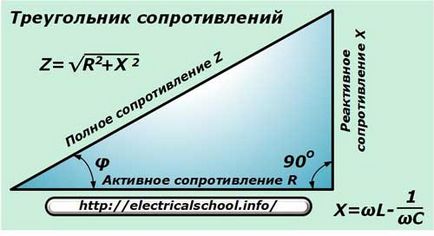 Ceea ce se numește tensiune electrică