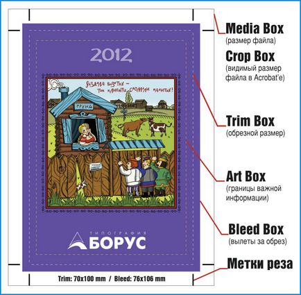 Formatul PDF-l Formatul PDF-l