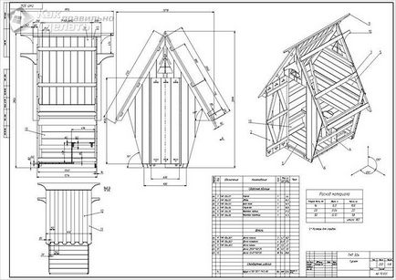 Cum de a construi o toaletă la cabana