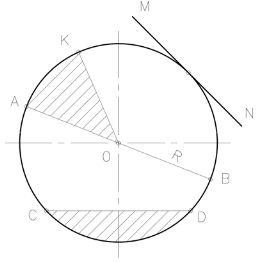 Divizarea cercul pentru orice număr de părți egale