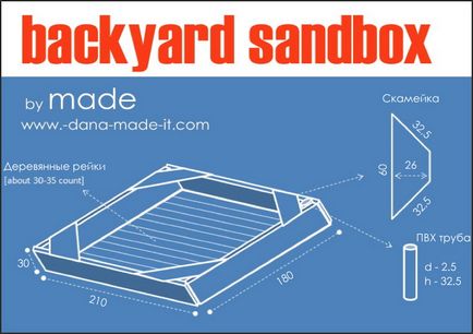 Sandbox vopsea