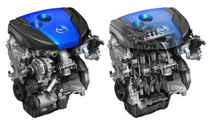 SKYACTIV ce este