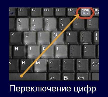 Cum pentru a comuta pe literele de pe tastatură Cum pentru a comuta pe literele de pe tastatură