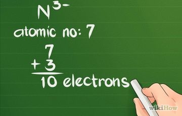 Care este configurația de electroni