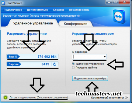 Accesul de la distanță prin intermediul internetului ca