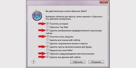 Ce înseamnă pentru a goli memoria cache Ce înseamnă pentru a goli memoria cache
