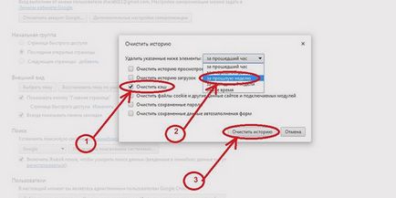 Ce înseamnă pentru a goli memoria cache Ce înseamnă pentru a goli memoria cache