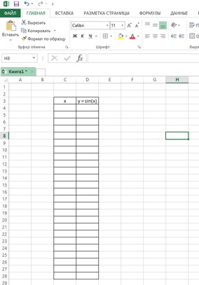 Cum de a desena un grafic în Excel Cum de a desena un grafic în Excel