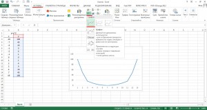 Cum de a desena un grafic în Excel