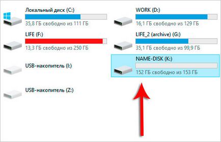 Cum să împartă un volum